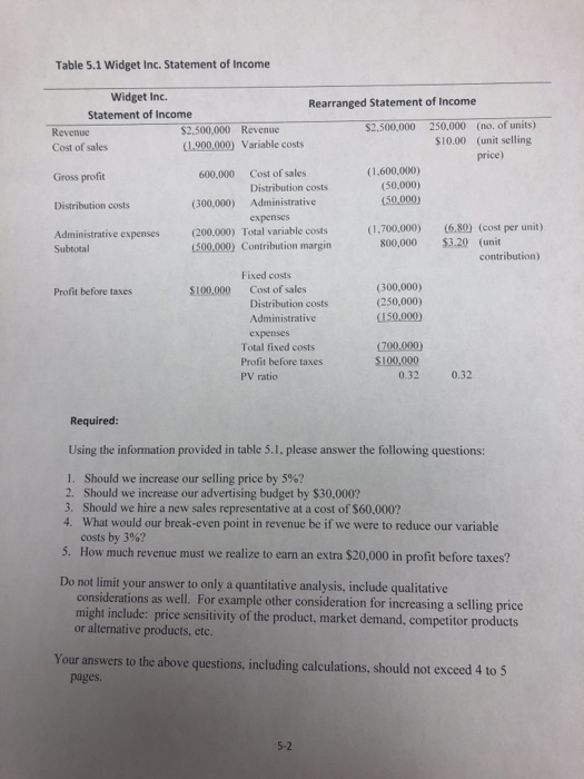 ANALYSIS AND DECISION CASE The CEO of Widget Inc. was reviewing the