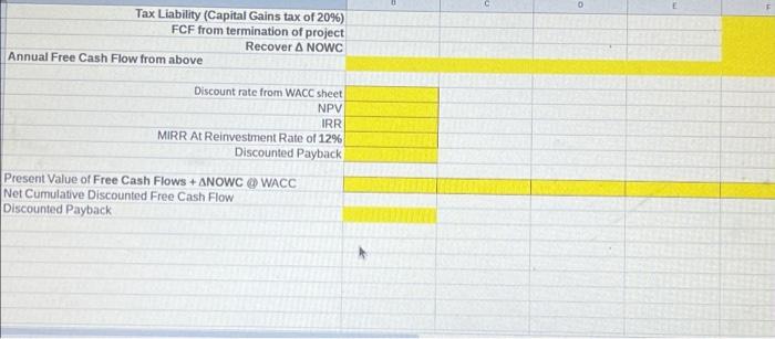 These incremental conhflows would require an initiat 50,000,000 equipment investment. Terminal Cash