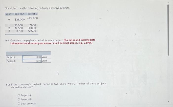  how do i find the answer Novell, Inc, has the following