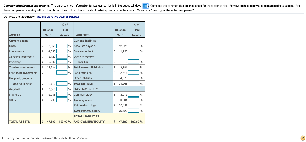 % of % of Balance Total Balance Total Balance Total Balance Total