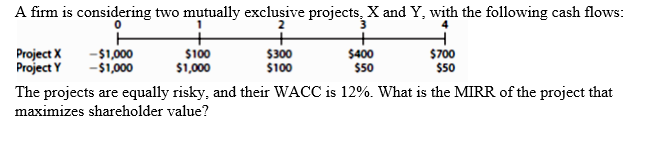 A firm is considering two mutually exclusive projects, X and Y,
