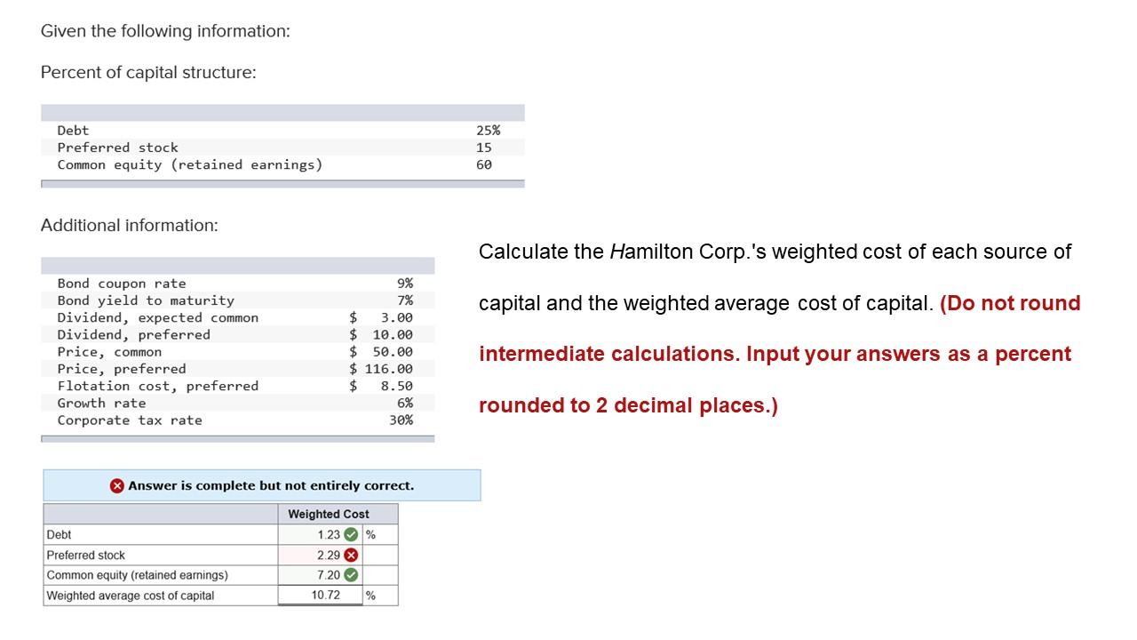 Please help clarify what I'm doing wrong in regards to the preferred