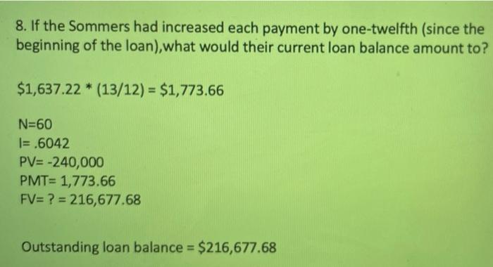 by one-twelfth (since the beginning of the loan), what would their current