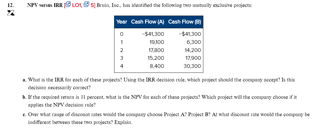 Only need help with Part C, Thank You ! 12. NPV versus