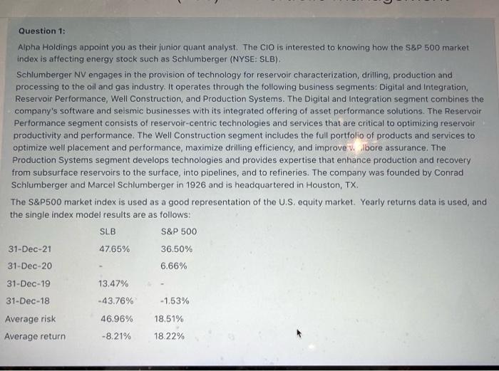 Holdings appoint you as their ner quantalyst. The Counterested to knowing how