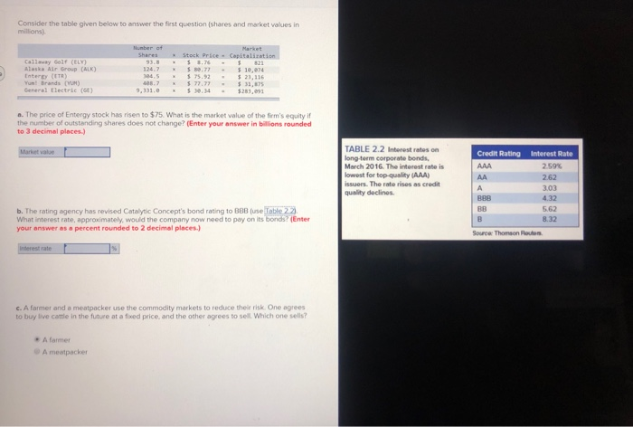  Consider the table given below to answer the first question (shares