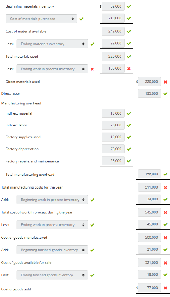 green check mark is correct, everything with a red mark is wrong
