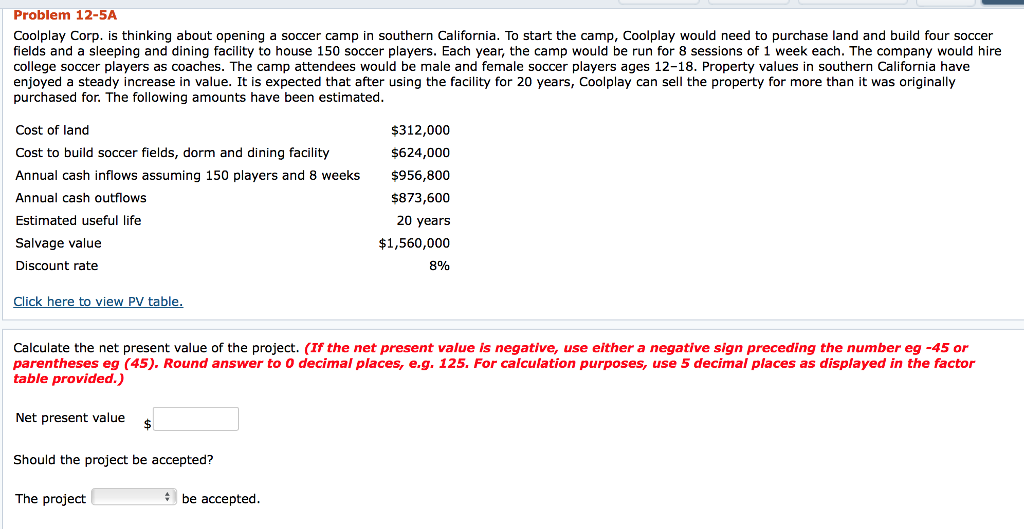 Problem 12-5A Coolplay Corp. is thinking about opening a soccer camp