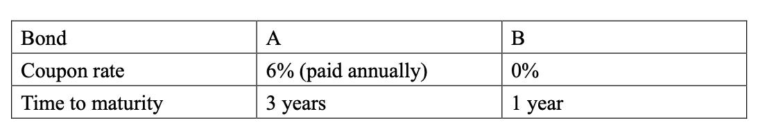 please type the answer by computer, so i can see it clearly,