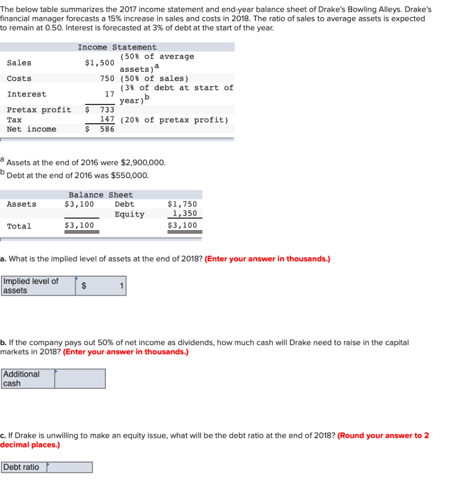 The below table summarizes the 2017 income statement and end-year balance