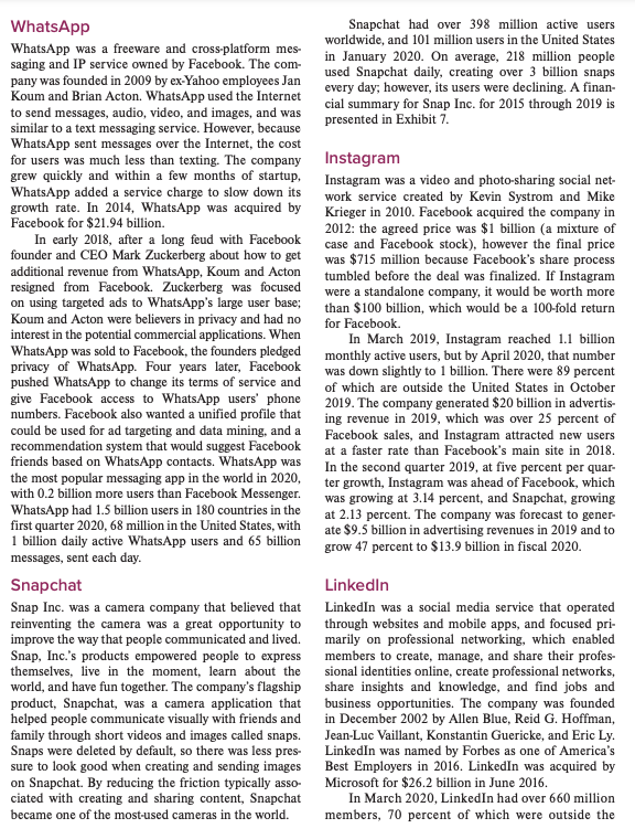 150-word analysis for each of the companies. TWITTER'S MAJOR COMPETITORS Facebook Facebook