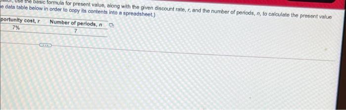 financial calculator, use the basi of $1 in the case shown in