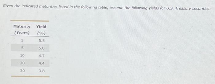 Please answer all parts.Drop down tab options are 1. Downward Sloping 2.