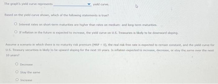 table, assume the following yields for U.S. Treasury securities: On the following