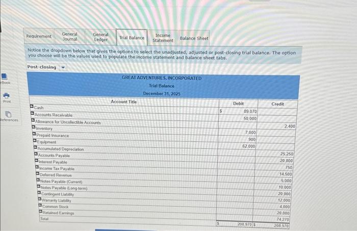 2025. the following information is avallable for Great Adventures. - Additional interest