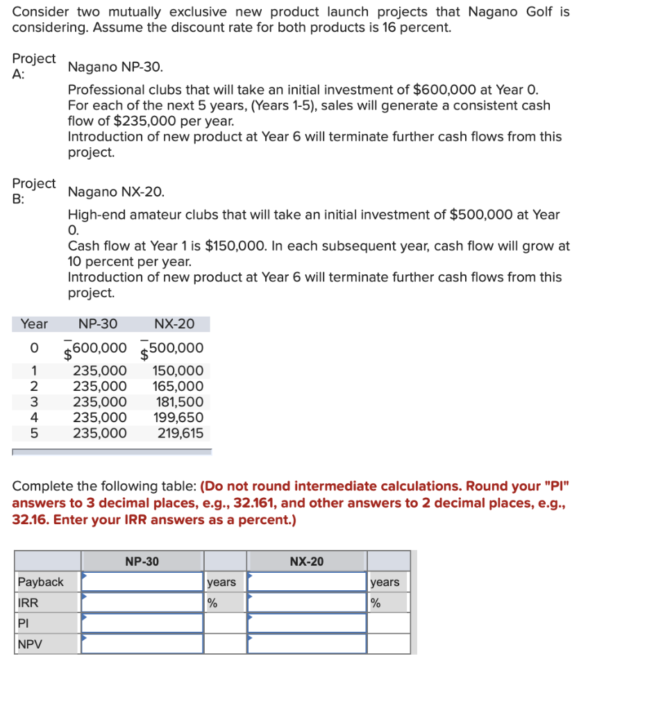  Consider two mutually exclusive new product launch projects that Nagano Golf