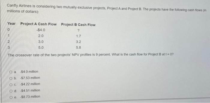  Canfly Airlines is considering two mutually exclusive projects, Project A and
