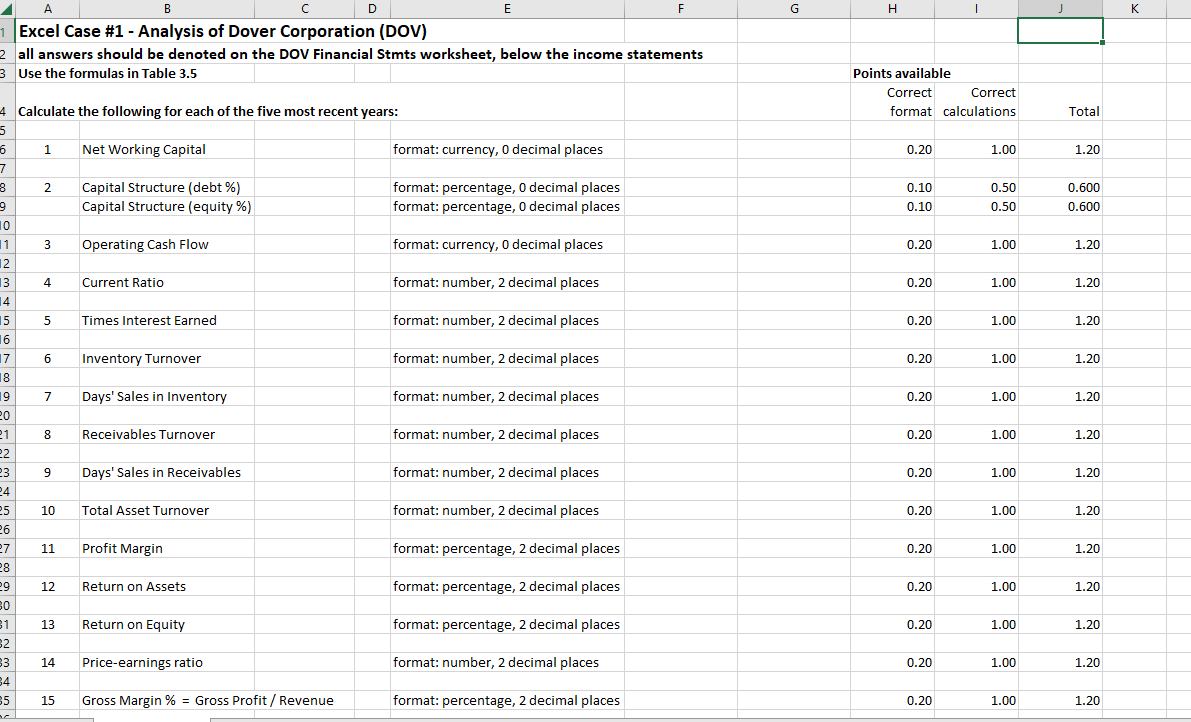 Please show work. Need help on #3 - #15 on the last