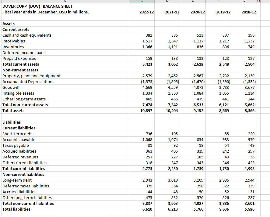 picture. All information I have is in pictures. Excel Case \#1 -