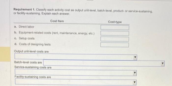 Orange aggregates all operating costs of $1,360,000 into a single overhead cost