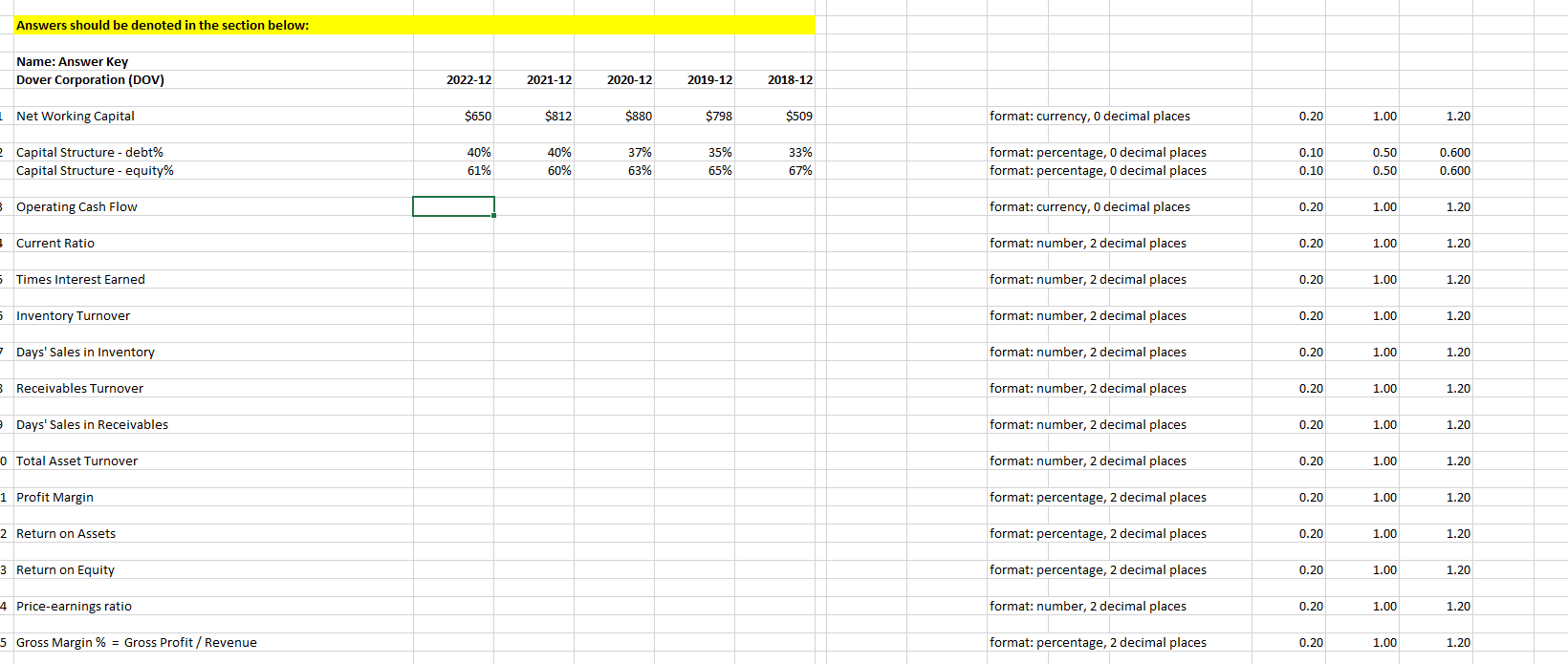 DOV Financial Stmts worksheet, below the income statements Use the formulas in
