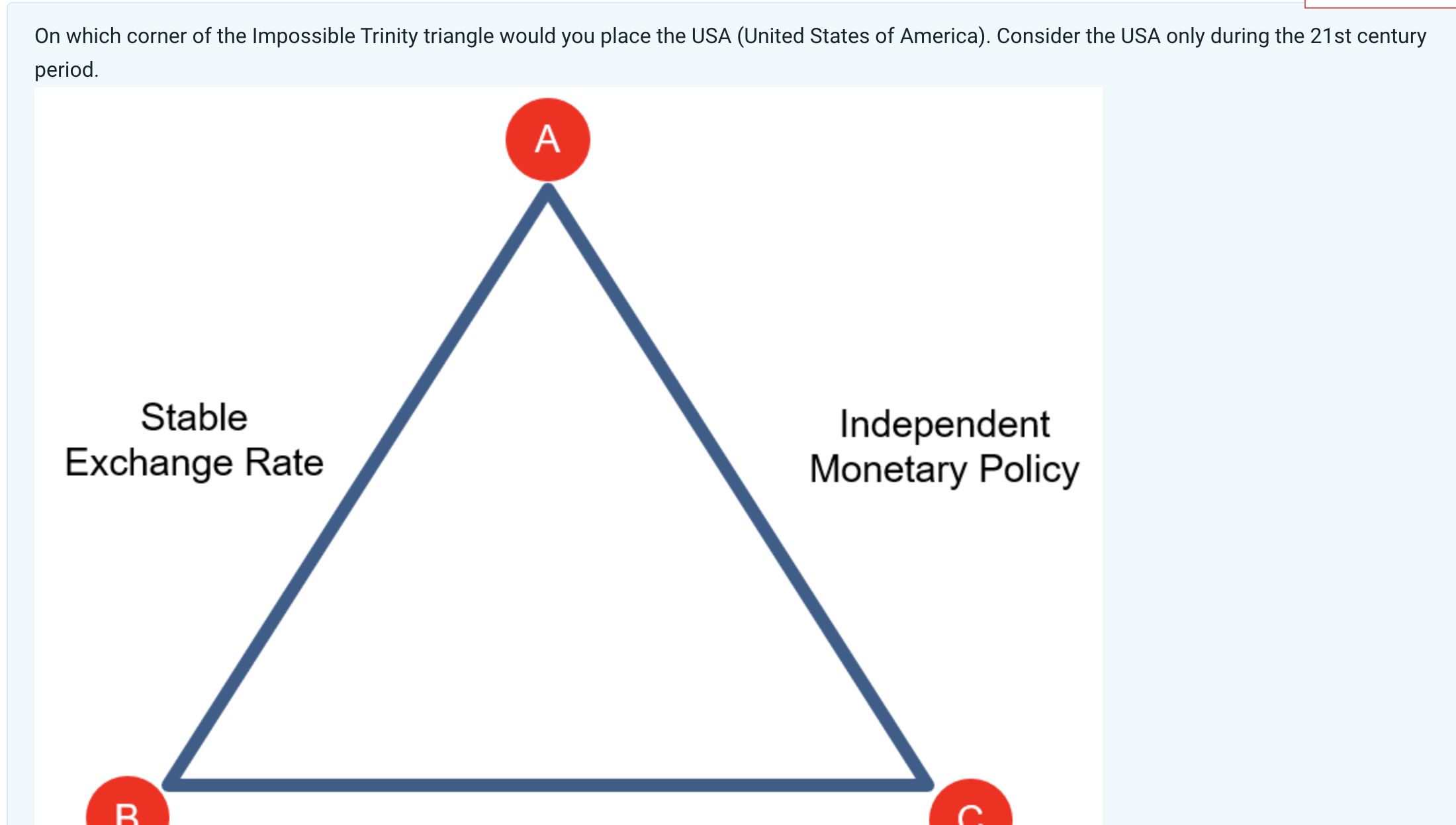  On which corner of the Impossible Trinity triangle would you place