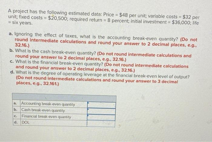  A project has the following estimated data: Price = $48 per