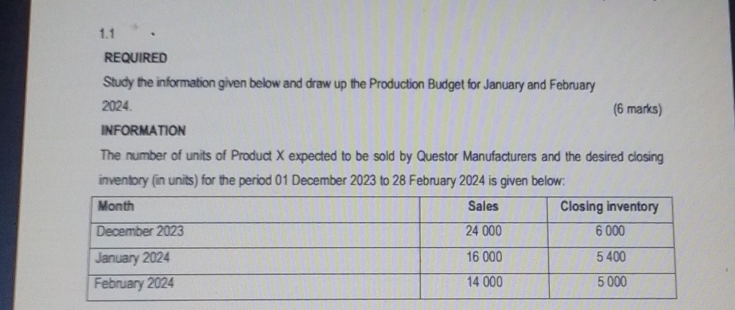 1.1 REQUIRED Study the information given below and draw up the