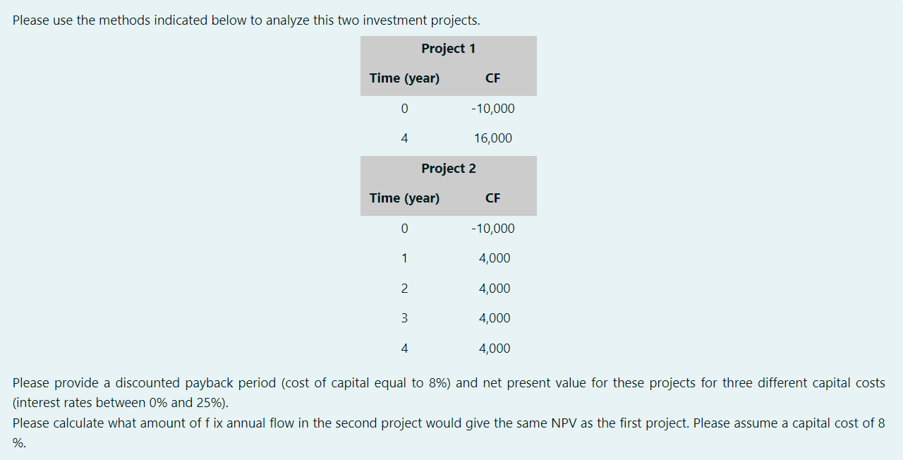  Please use the methods indicated below to analyze this two investment