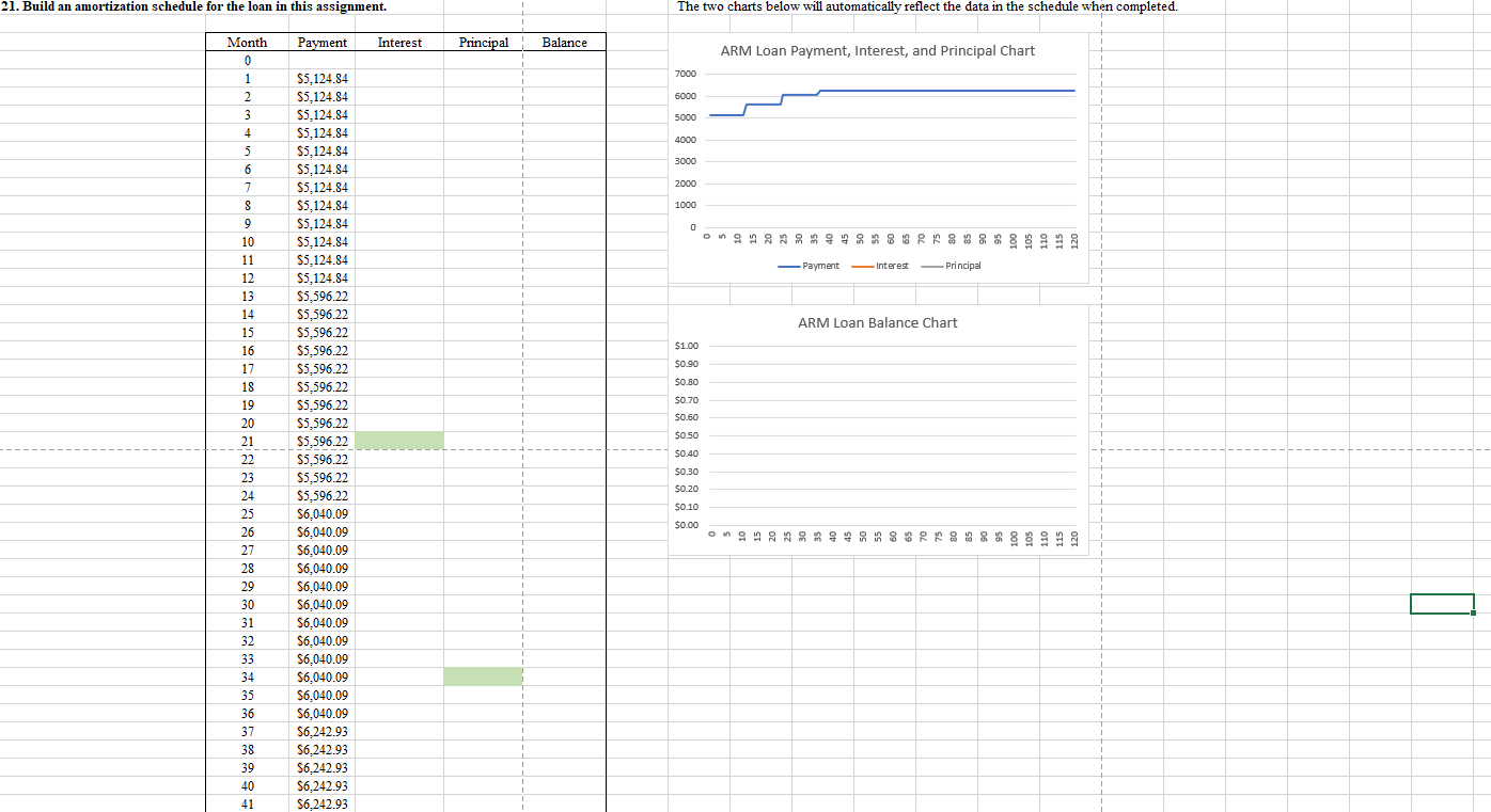 each of the questions below using arithmetic, algebra, and Excel functions as