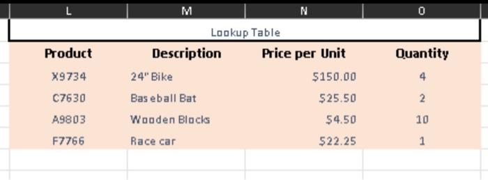  Use the insert Function dialog box to search for a function