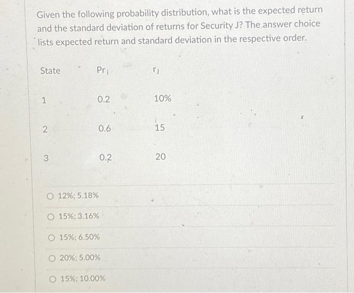  Given the following probability distribution, what is the expected return and