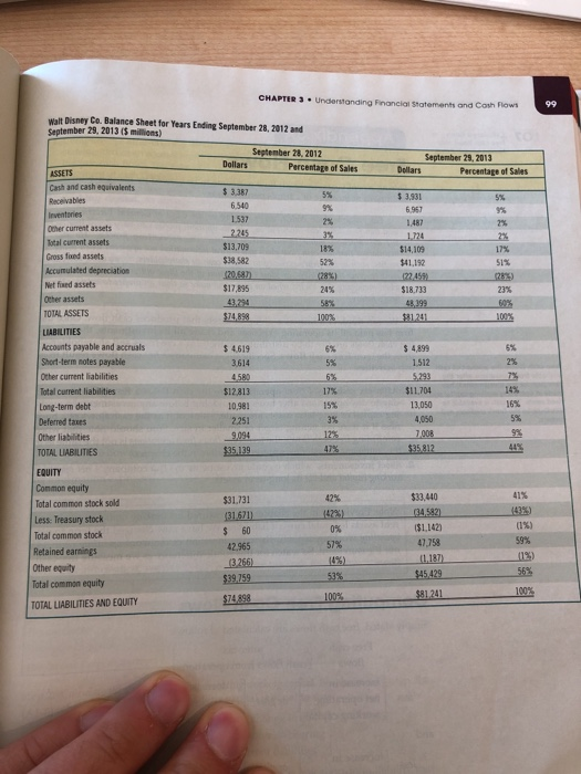 is available in My FinanceLab. Below are the financial statements for two
