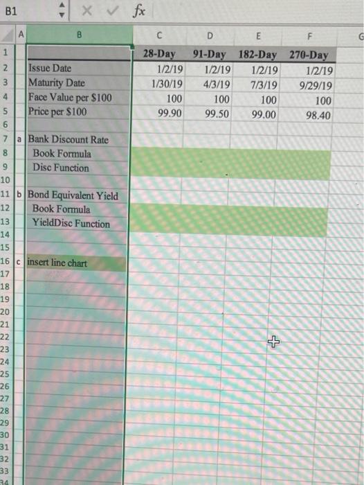  B1 x fx B D E F G 1 1 28-Day