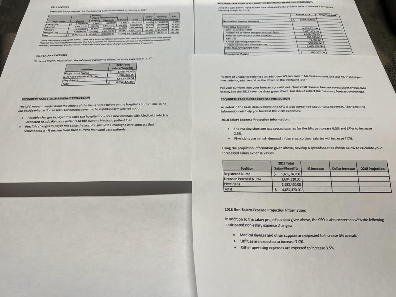 Complete TASK 1,2 & 3 i give you all require information. If