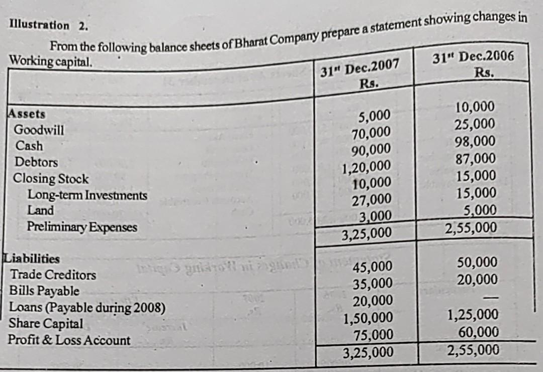 answer only if u know correct answer... otherwise I will down