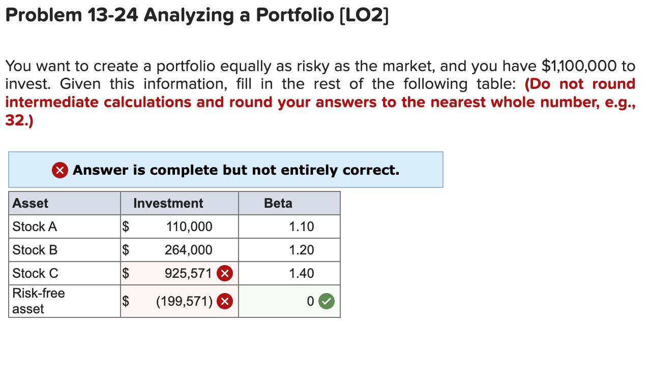  Problem 13-24 Analyzing a Portfolio (LO2] You want to create a