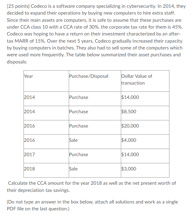  [25 points] Codeco is a software company specializing in cybersecurity. In