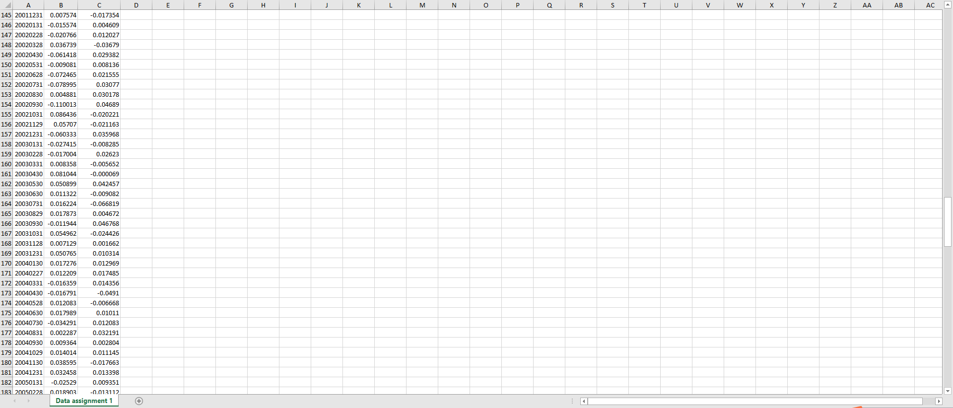 -0.017396 6 19900531 0.091989 0.032827 7 19900629 -0.008886 0.017846 8 19900731 -0.005223
