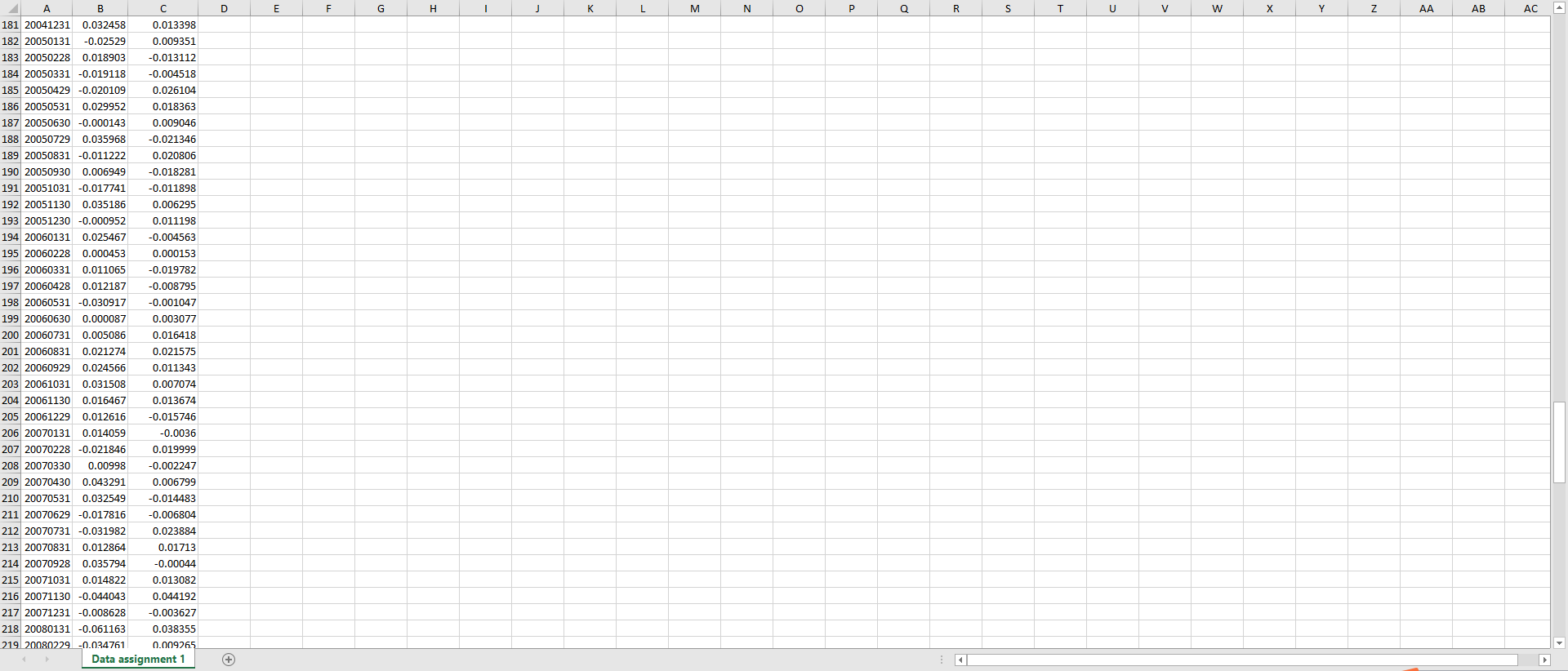 0.011922 19900831 -0.094314 -0.025843 10 19900928 -0.051184 0.009186 11 19901031 -0.006698 0.018981