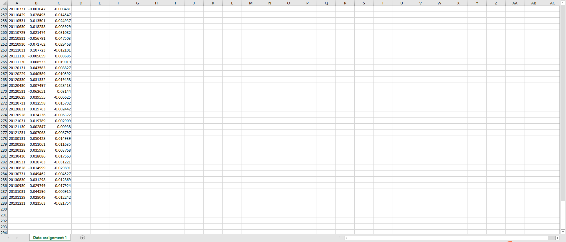 15 19910228 0.067281 0.006436 16 19910328 0.022203 0.004182 17 19910430 0.000346 0.0095