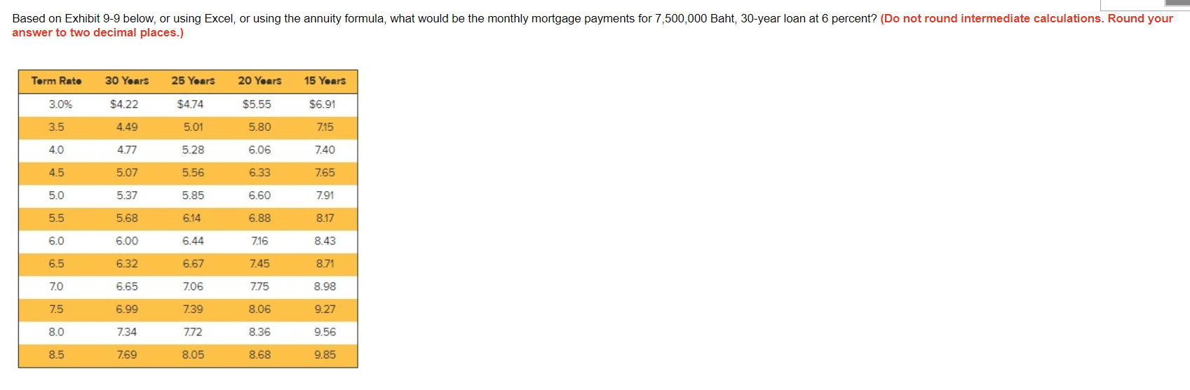 Based on Exhibit 9-9 below, or using Excel, or using the