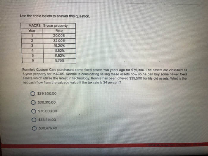  Use the table below to answer thls question. MACRS 5-year property