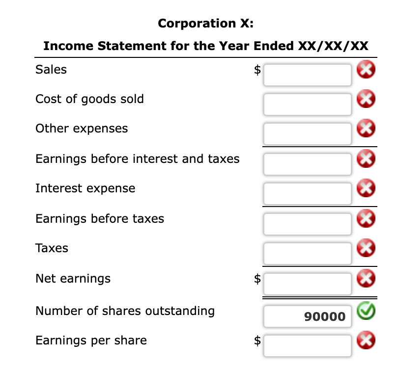 and a balance sheet: Sales $1,200,000 Finished goods 260,000 Long-term debt 300,000