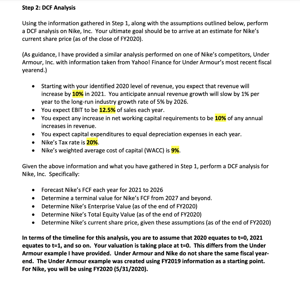 of information. Nike, Inc.'s Ticker Symbol: Nike, Inc.'s Fiscal Year 2020 Total