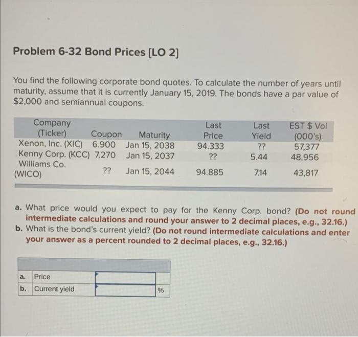 help Problem 6-32 Bond Prices [LO 2] You find the following corporate