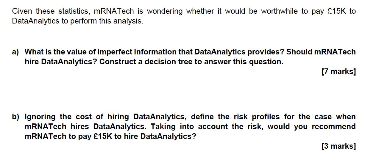 approved before it can actually be used to vaccinate people. The vaccine