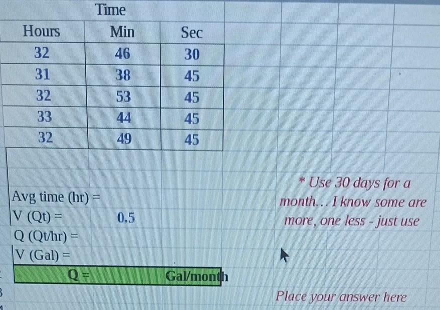 long weekend and your mother informs you that they have a water