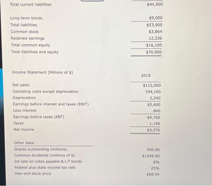 Inc. Note that the firm has no armortization charges, it does not