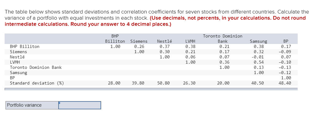  The table below shows standard deviations and correlation coefficients for seven